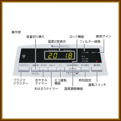 نمونه ای از صفحه دیجیتالی بخاریهای گازی برقی